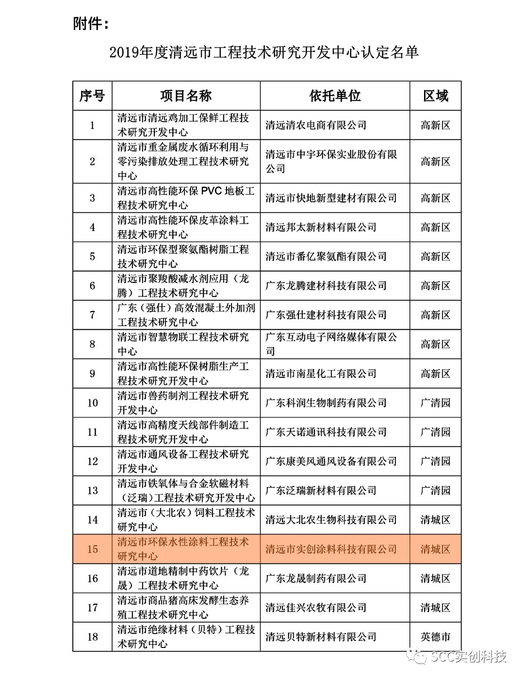 最佳球会官方版下载